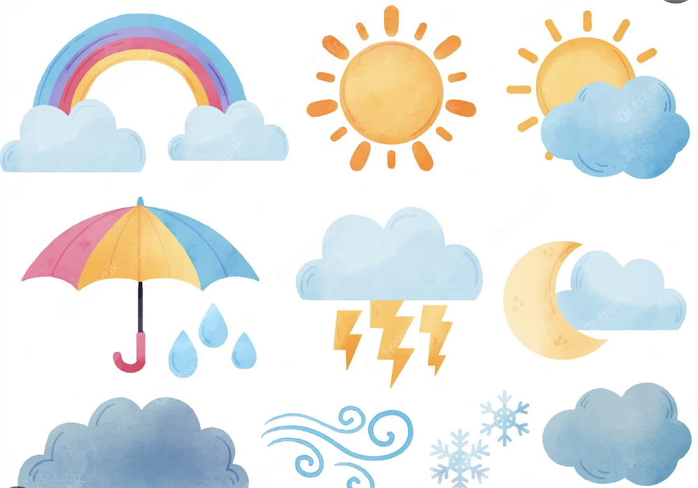 weather
